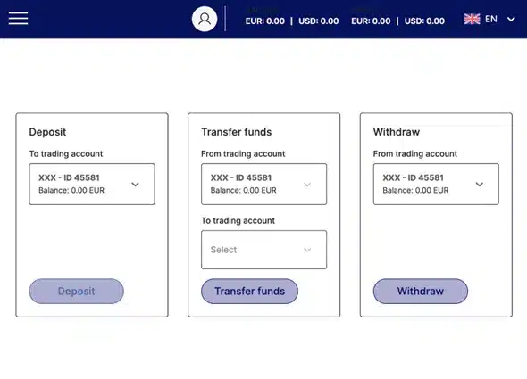 dépôt robot de trading