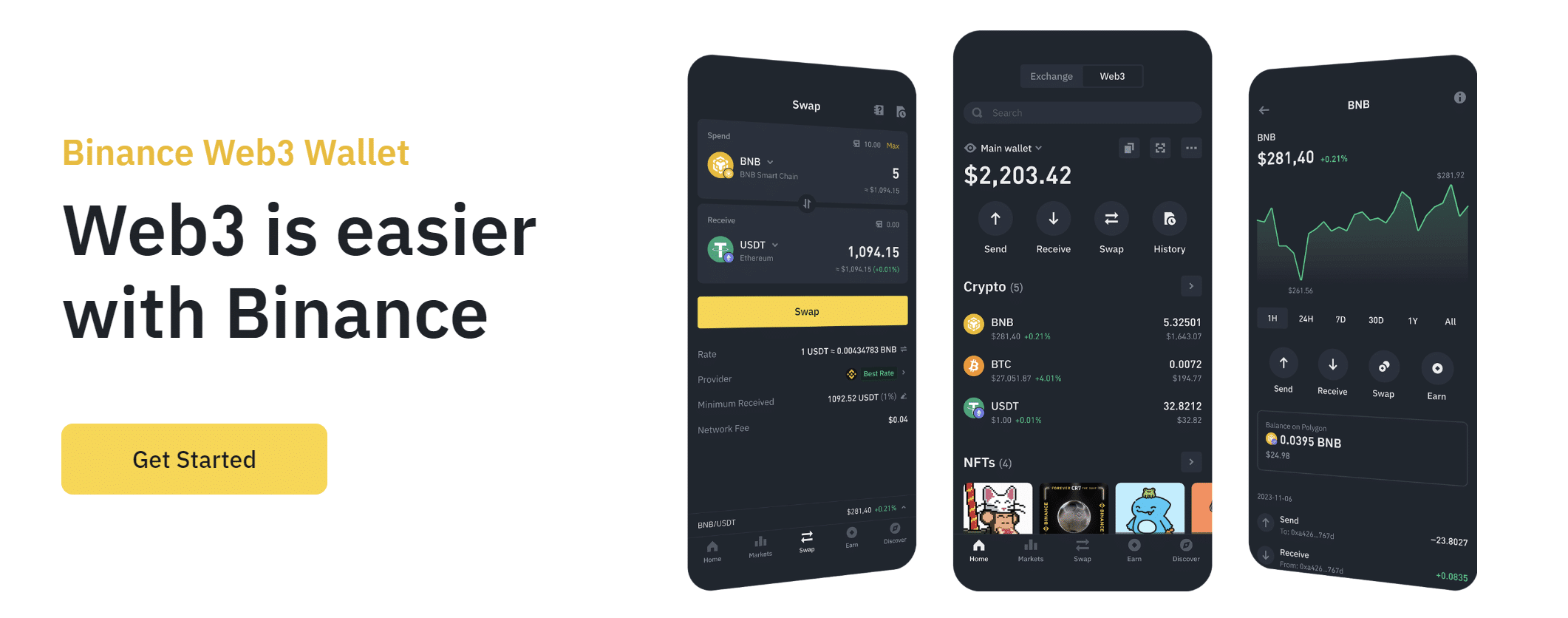 Binance Wallet