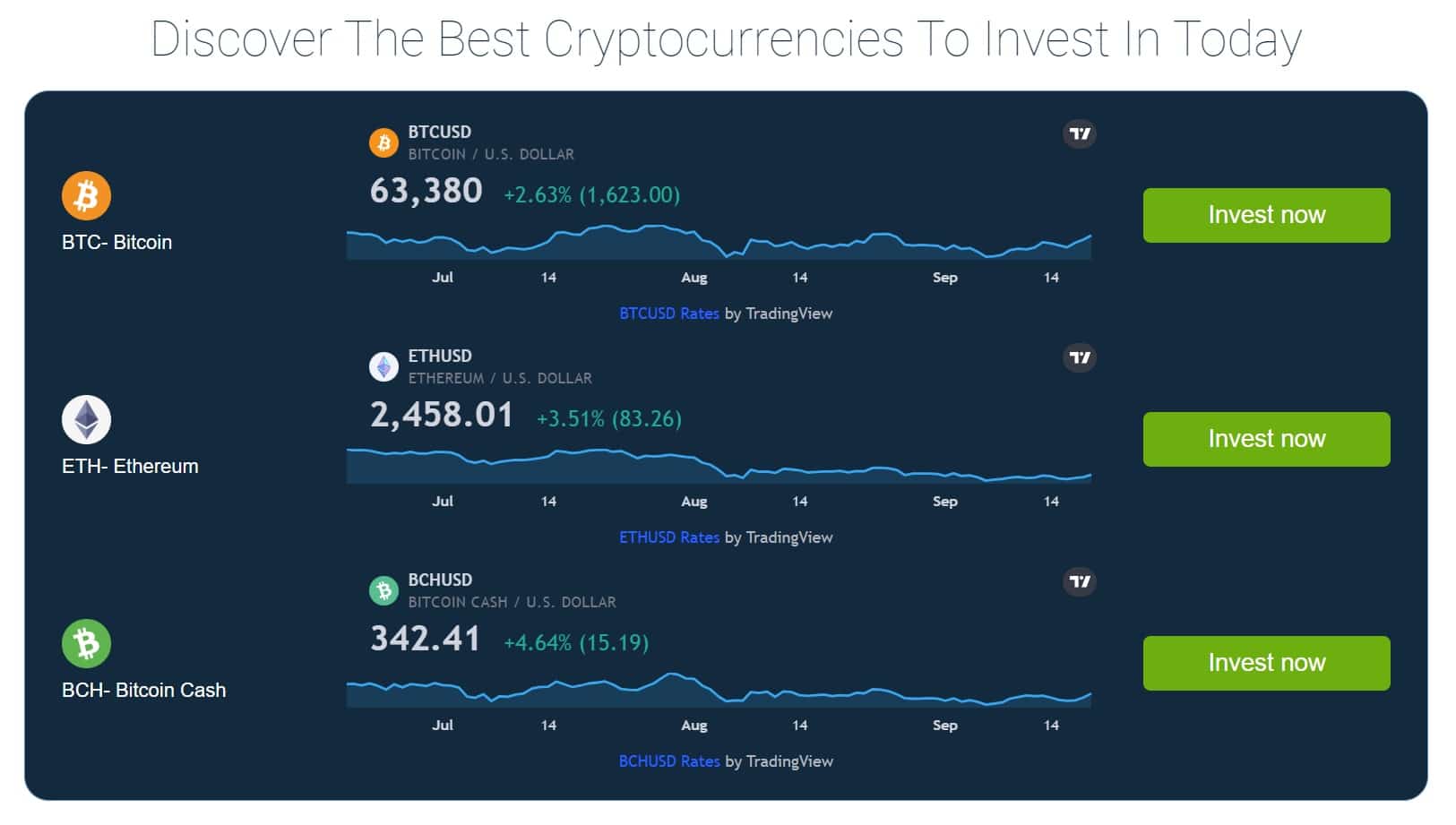 Investir dans des cryptos