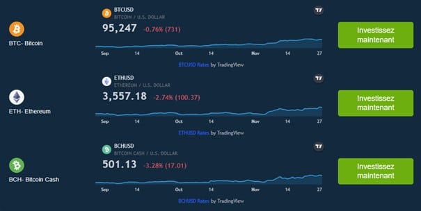 acheter crypto smartmoney ai