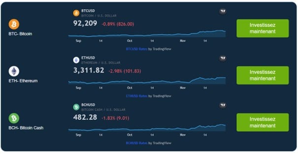 trading echelon yield ai