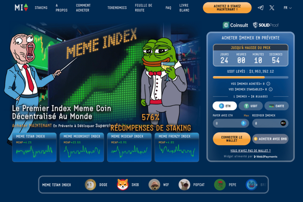 Meme index 