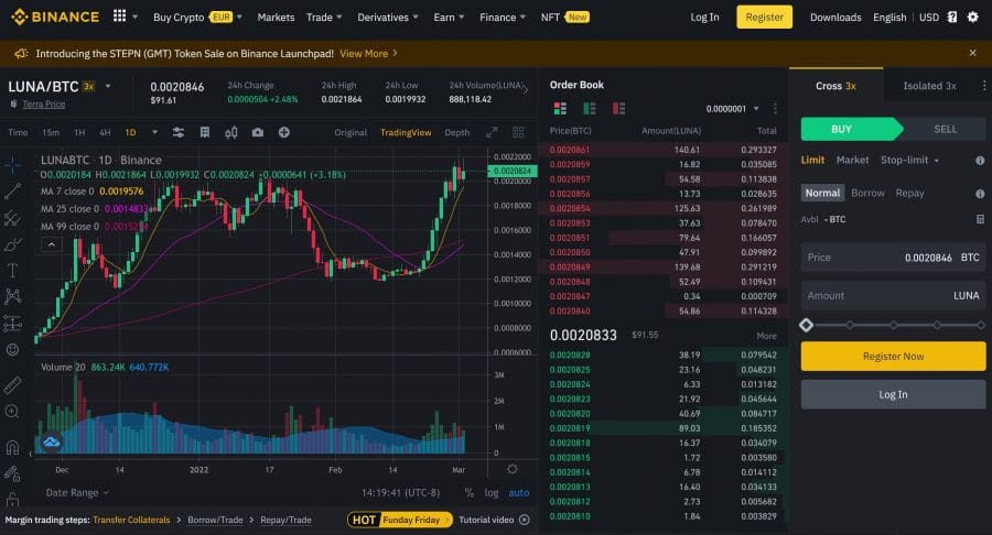 Binance – Το πιο μεγάλο brand μεταξύ των ανταλλακτηρίων κρυπτονομισμάτων