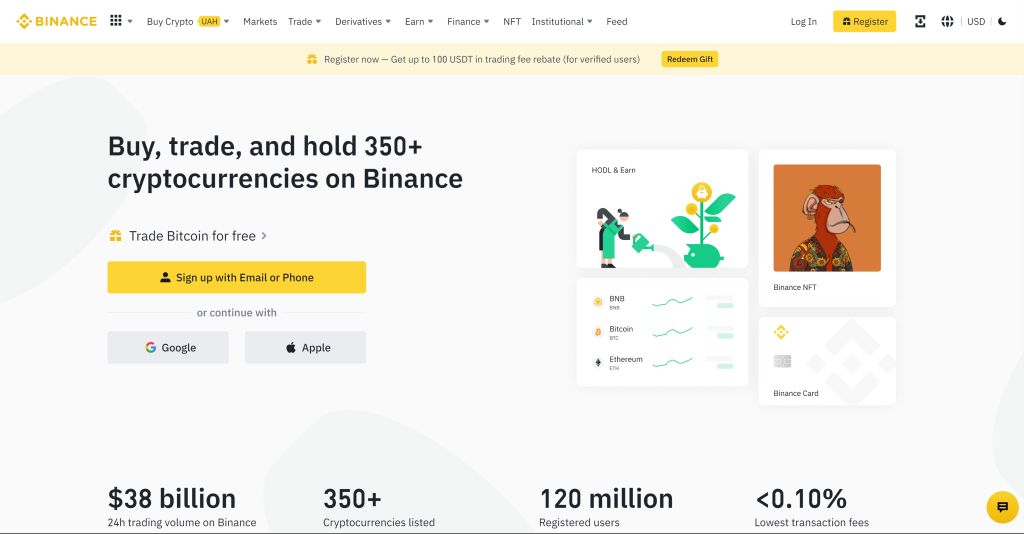 binance σήμερα