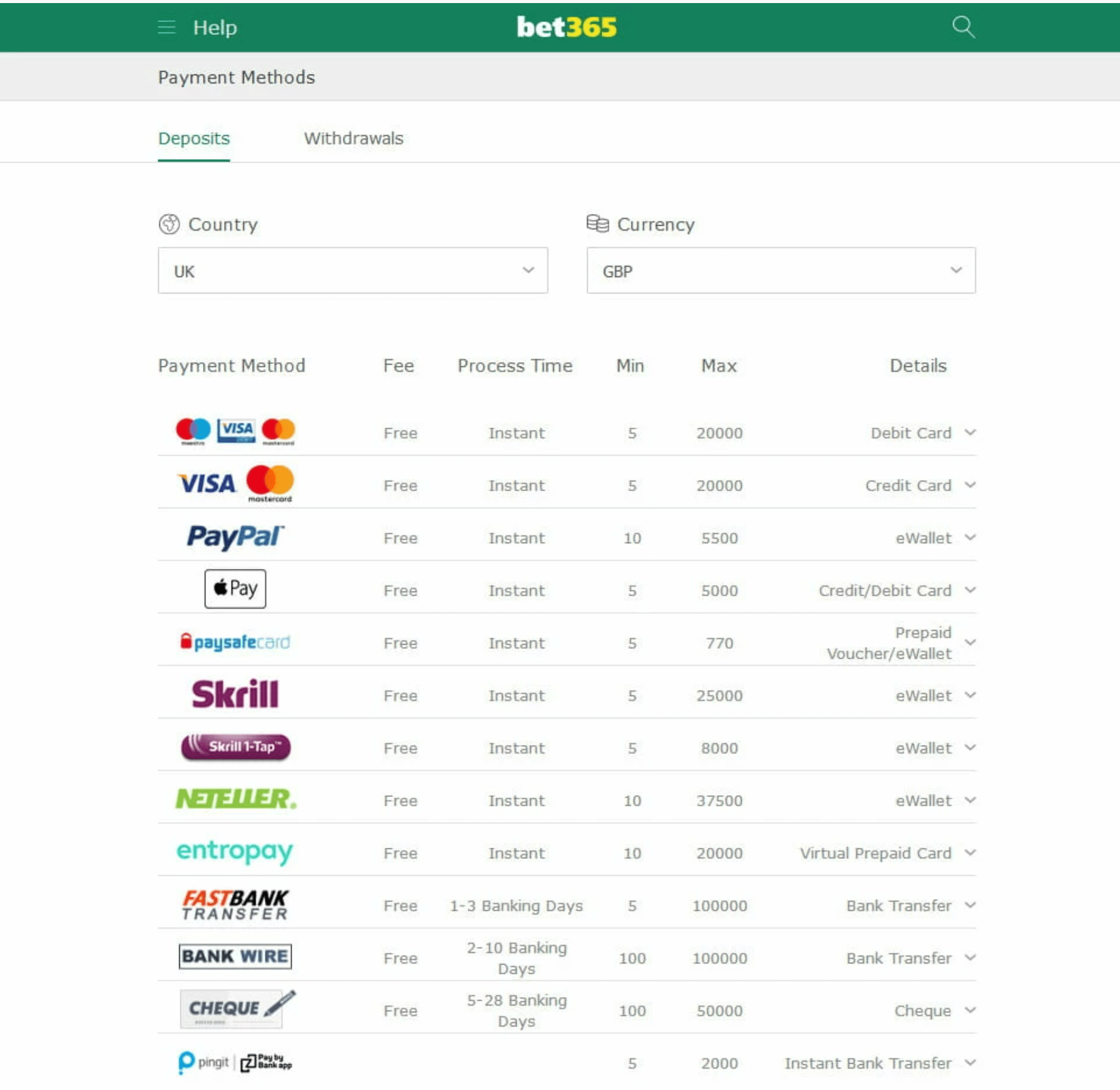 bet365-payment-methods