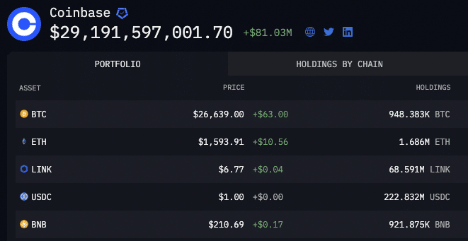 Bitcoin halving