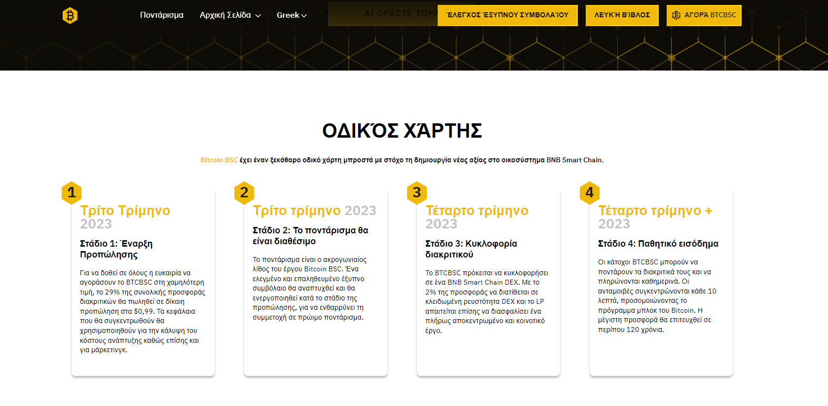 Αγορά Bitcoin BSC , Οδικός Χάρτης και Μέλλον