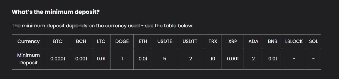 lucky block ελάχιστη κατάθεση με κρυπτονομίσματα