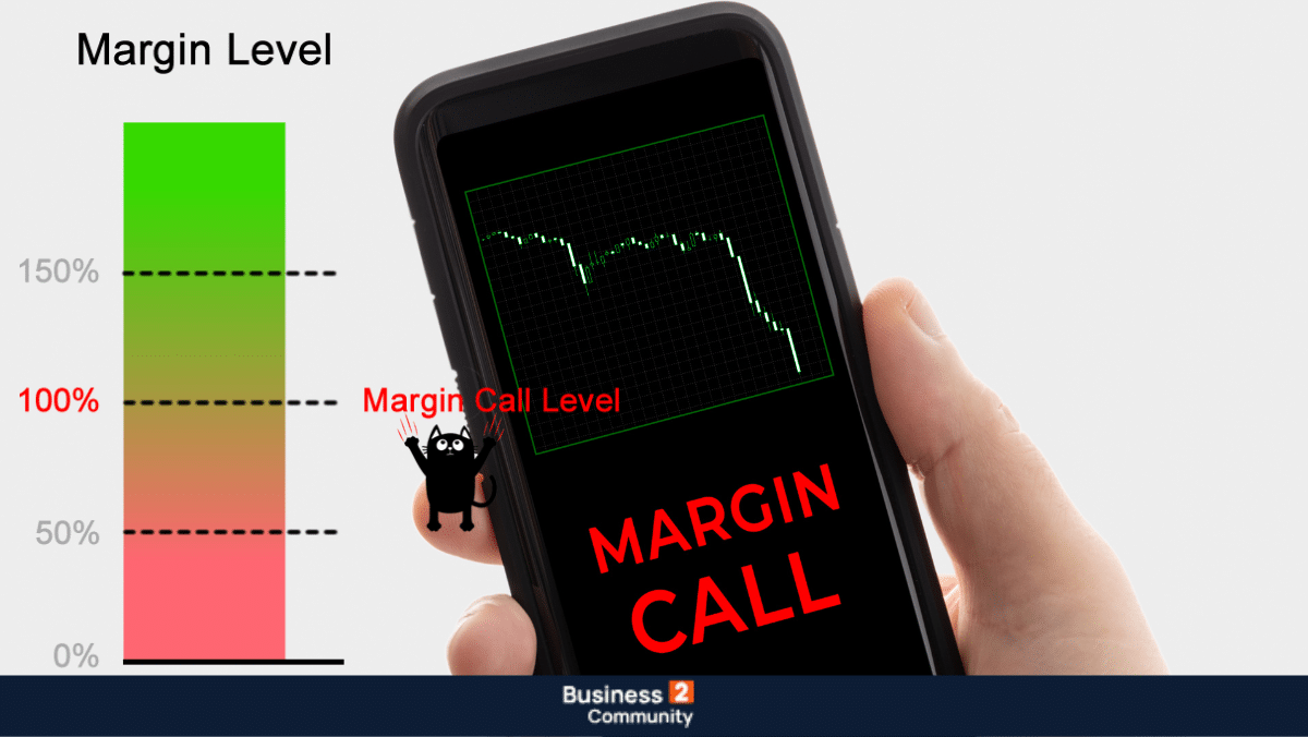 Margin Call Φόρεξ