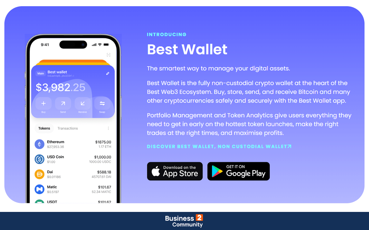 Αξιολόγηση Best Wallet Κριτική