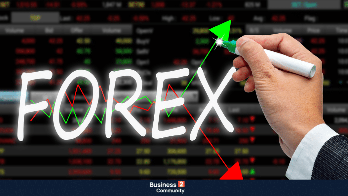 Τι Είναι το Forex?