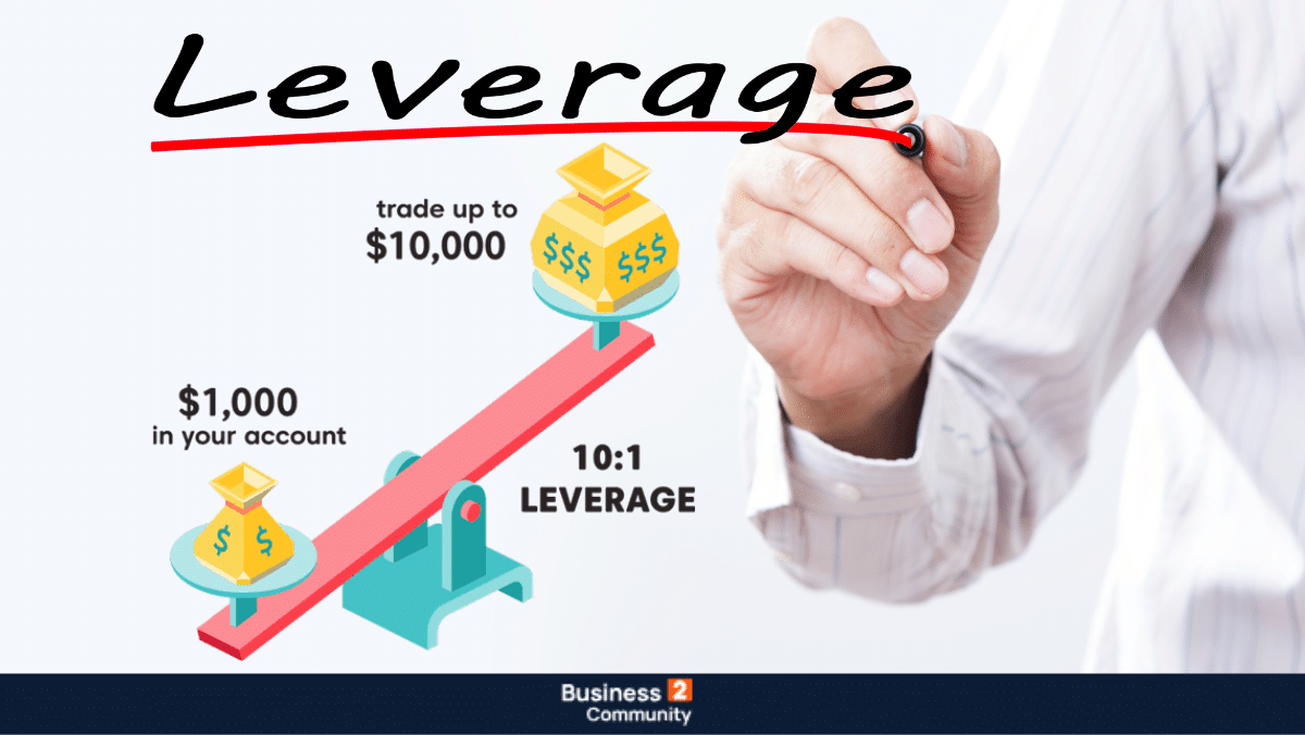 leverage μόχλευση Φόρεξ