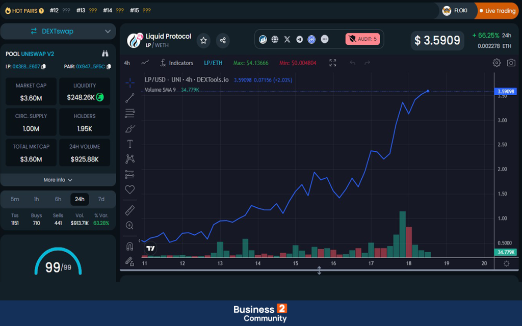 LP coin - Liquidity Project