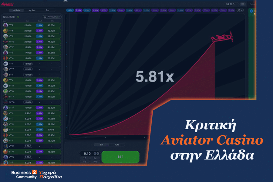 Aviator Casino Κριτική – Τα Τοπ Aviator 2023