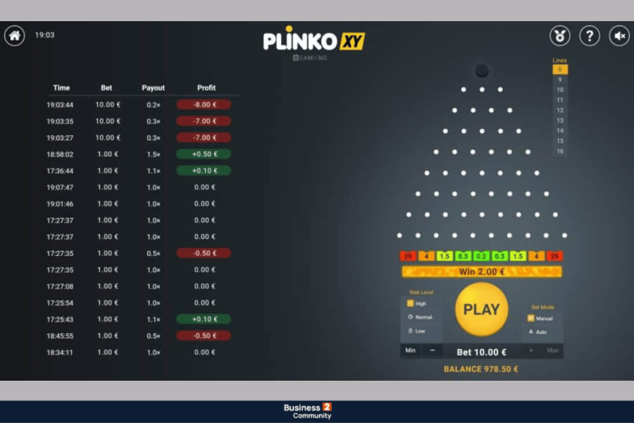 Plinko Casino κριτική 2023