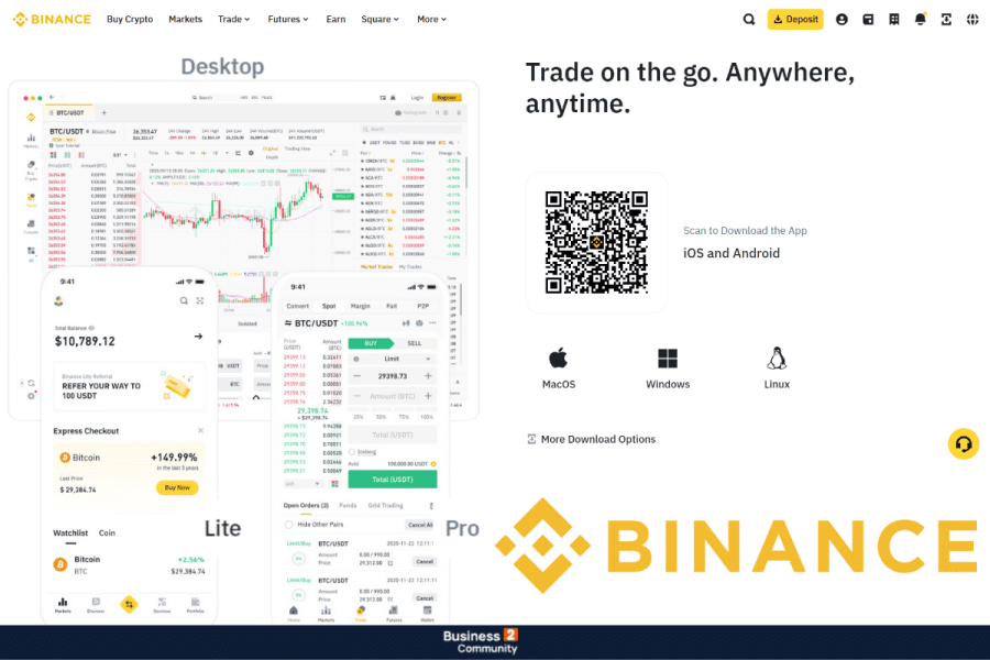 binance crypto exchange ανταλλακτήρια κρυπτονομισμάτων