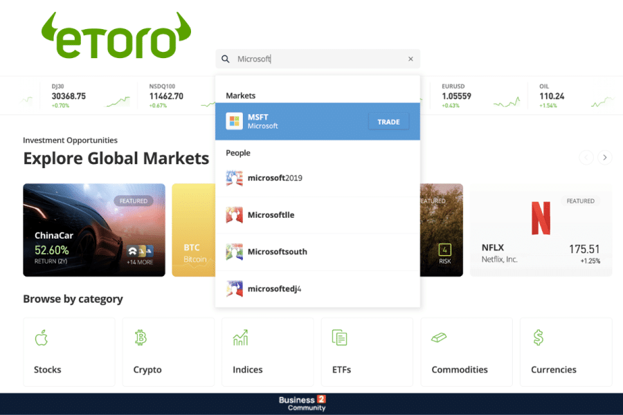 etoro οι καλύτερες μετοχές για επένδυση best shares to buy