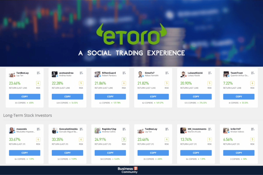 etoro copy trading