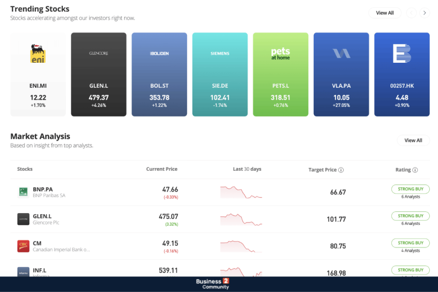 etoro stocks