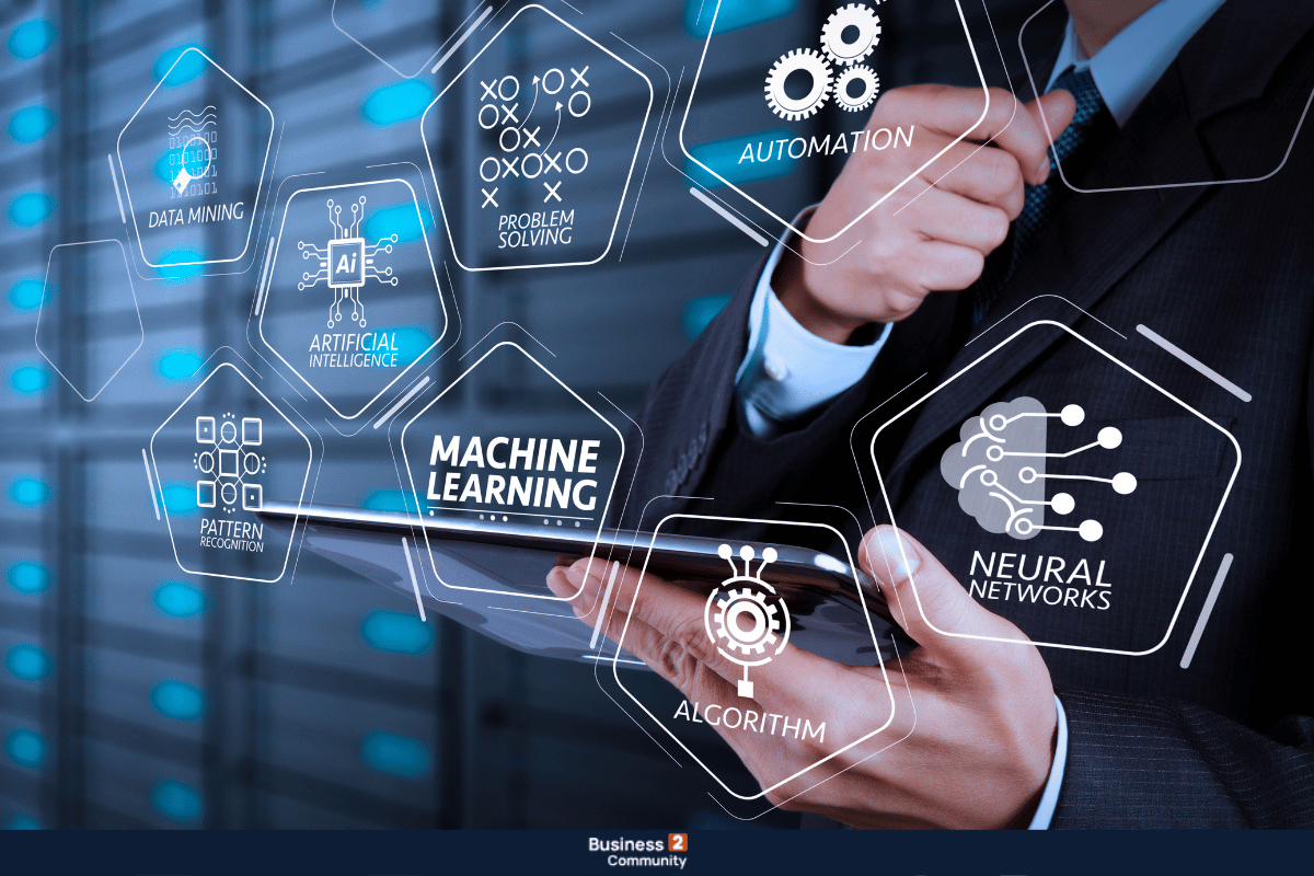 Χαρακτηριστικά robot trading