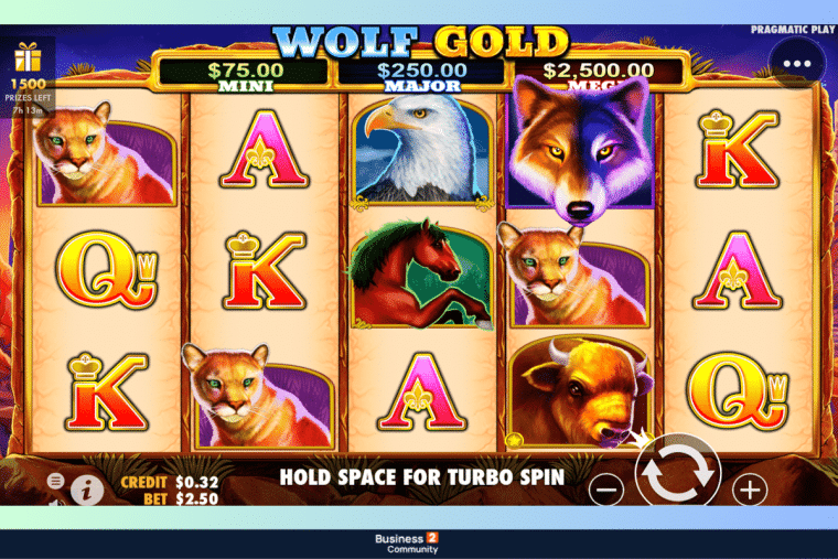 Wolf Gold Slot αξιολόγηση gameplay