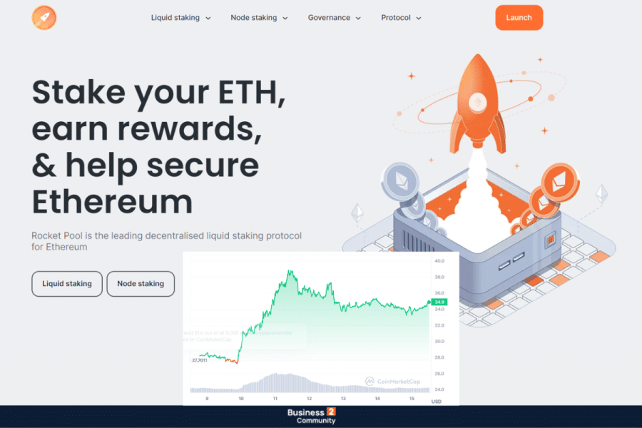 Rocketpool (RPL)