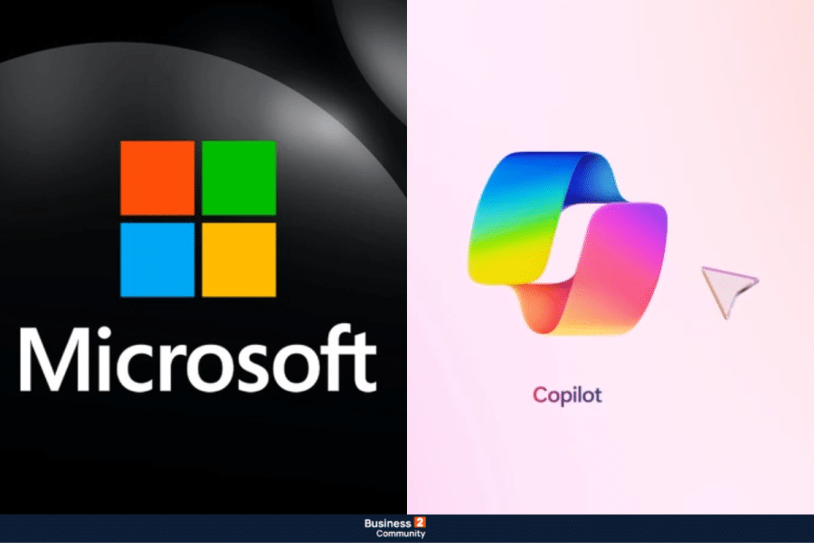microsoft και copilot