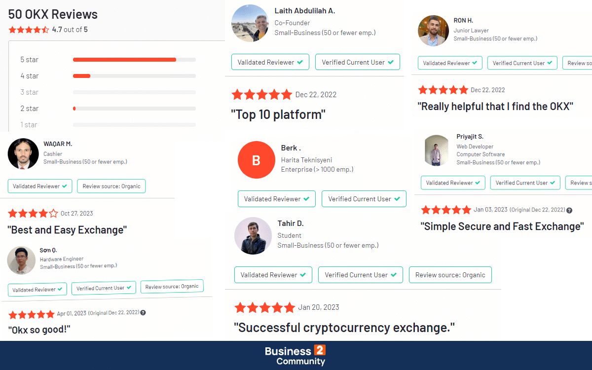 OKX reviews κριτικές από αληθινούς χρήστες