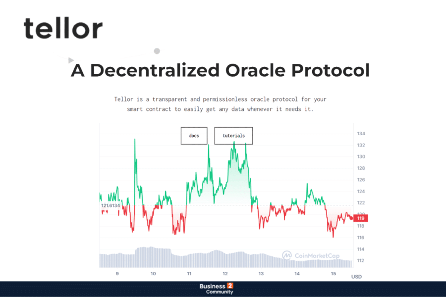 tellor crypto token Crypto Μικρής Κεφαλαιοποίησης