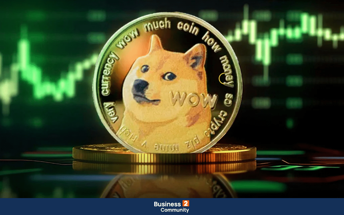 Τιμή DOGE