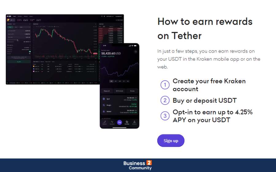 Ποντάρισμα tether usdt staking