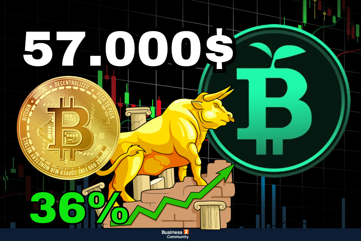 bitcoin at 57K Bitcoin έφτασε τα 57.000 $ αύξηση 36% και το Green Bitcoin στοχεύει τα x100 κέρδη