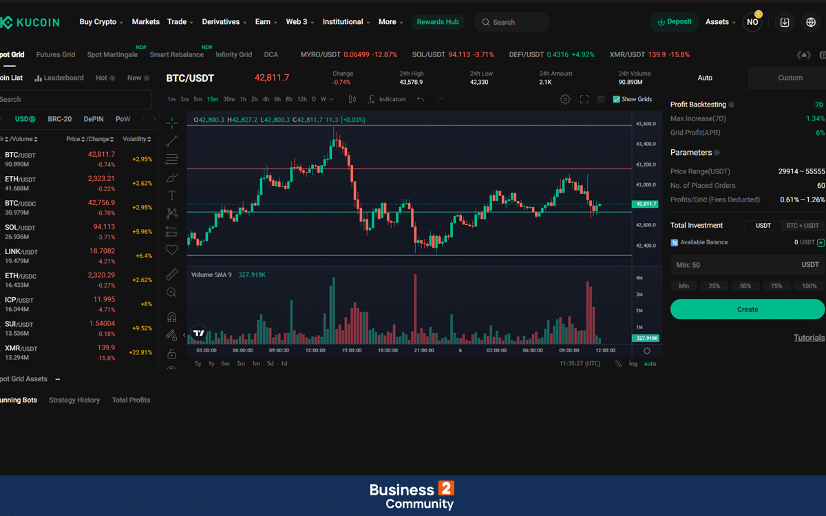 crypto trading bots