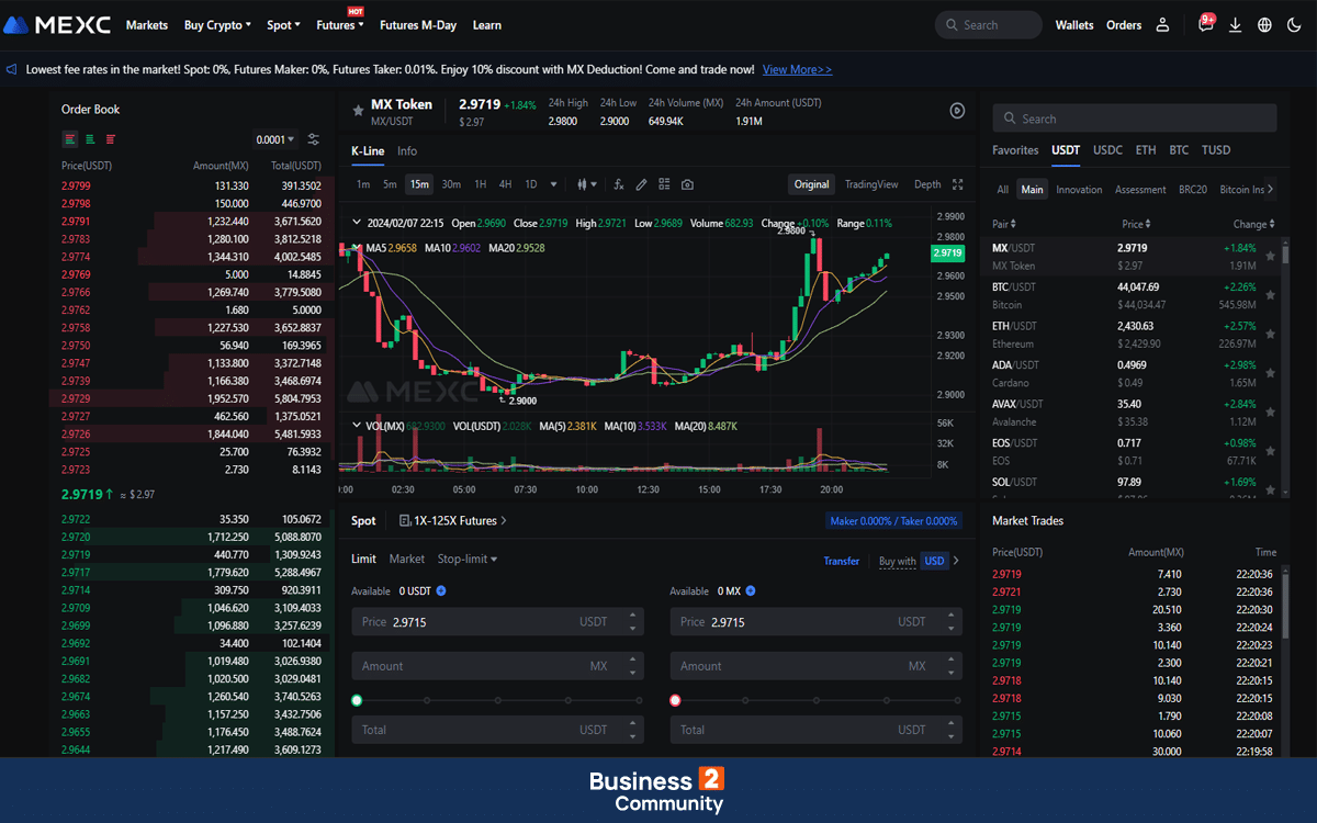 MEXC Spot trading crypto - οδηγός εγγραφής