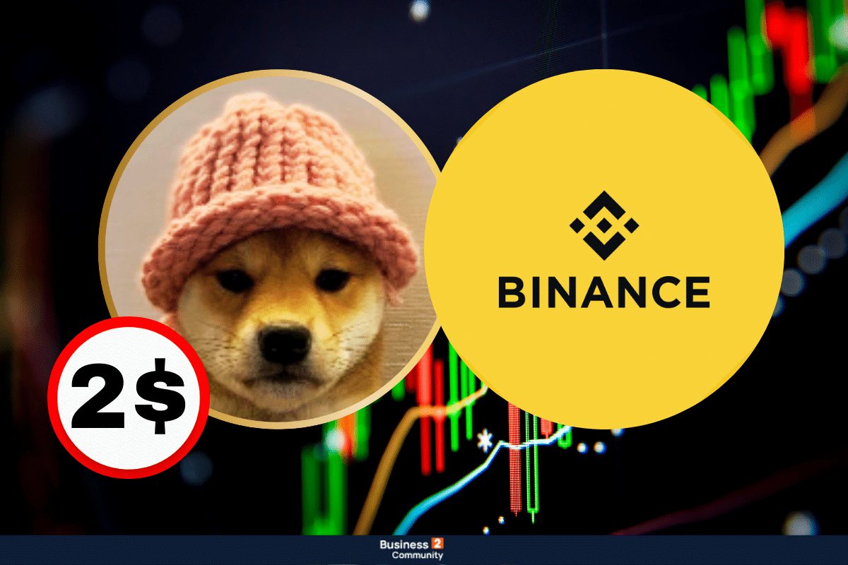 dogwifhat binance