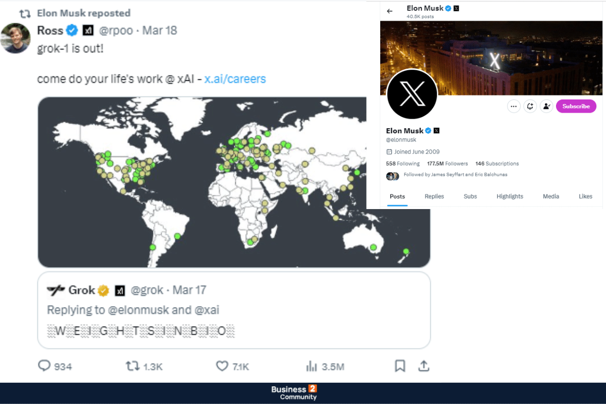 elon musk tweet about grok