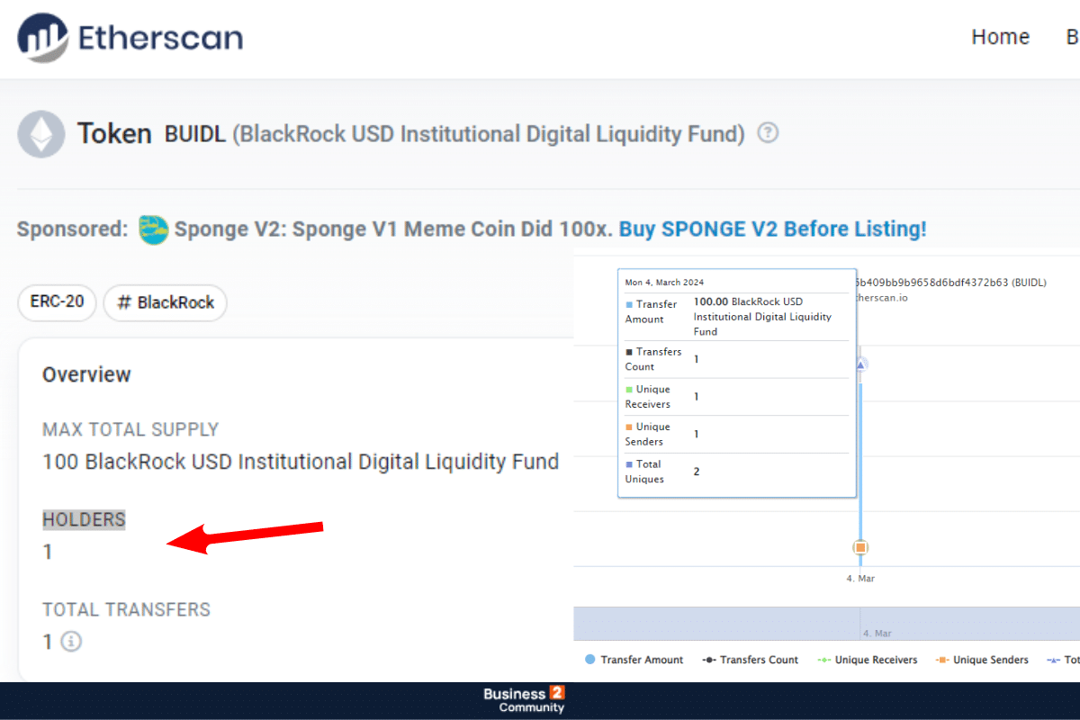 etherscan blackrock usd