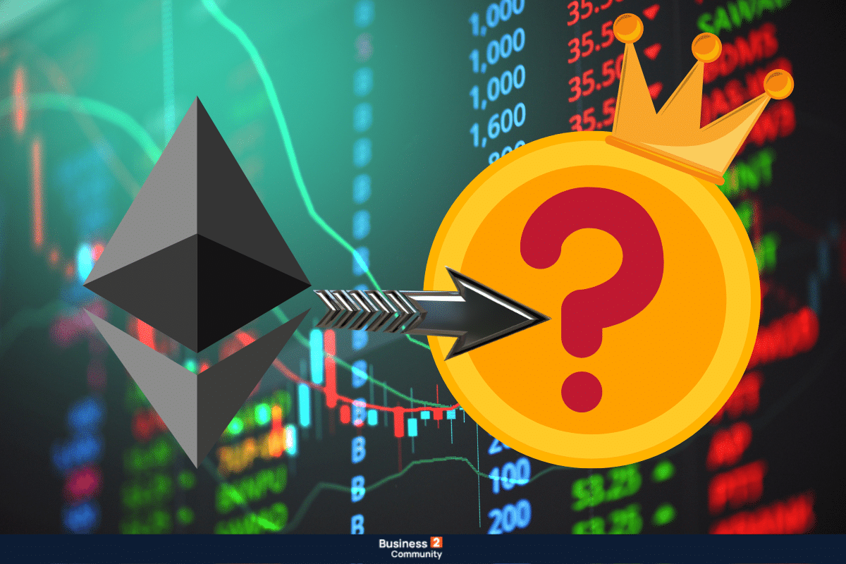 ethereum (ETH) ξεπερνάει τις 3.565$