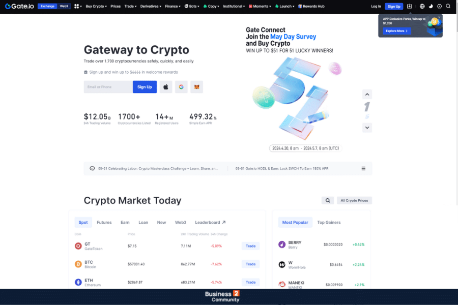 gate.io αρχική σελίδα