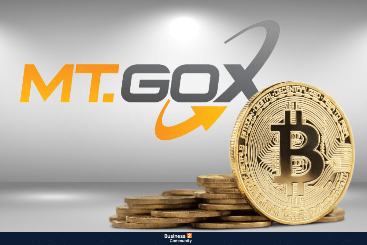 Mt. Gox αποζημιώσεις - Το BTC ΠΕΦΤΕΙ κατακόρυφα