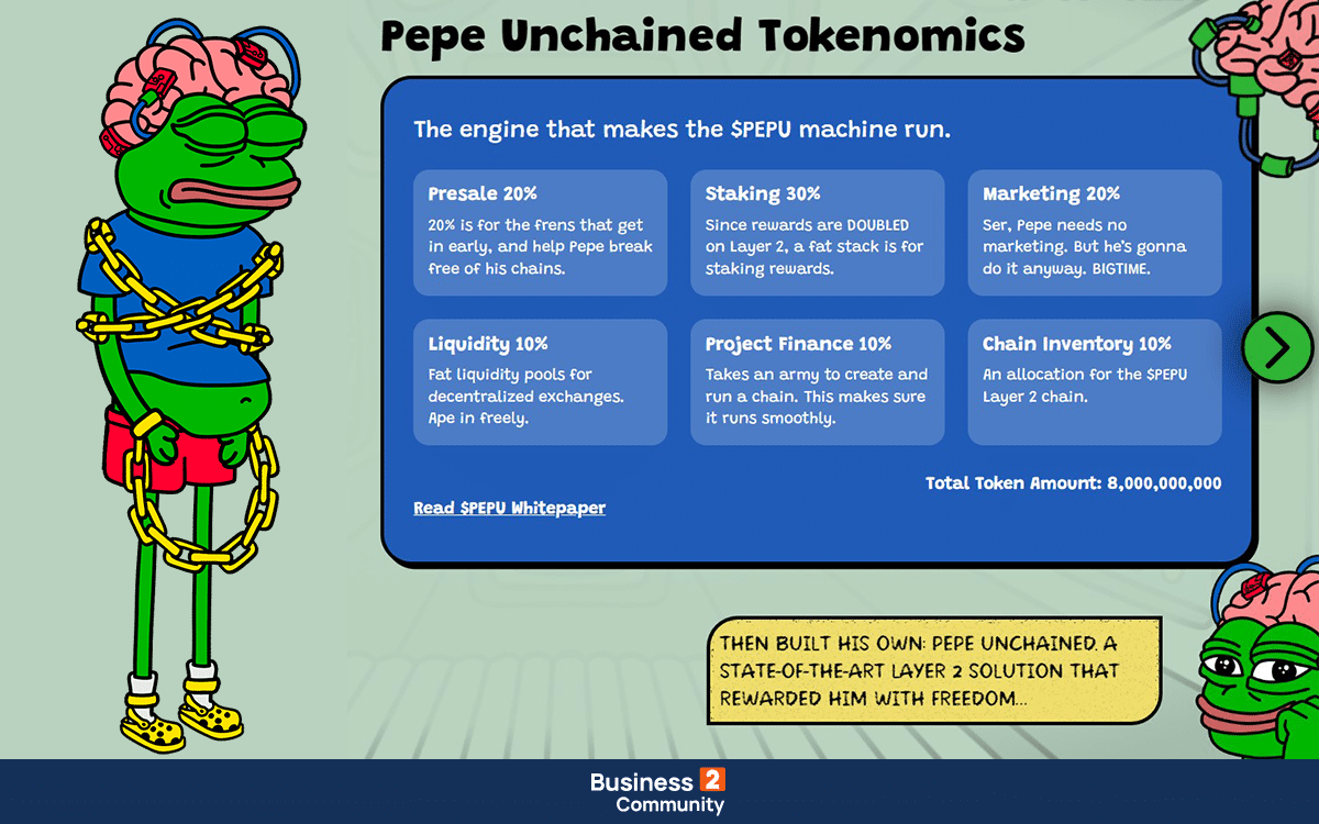 tokenomics pepu