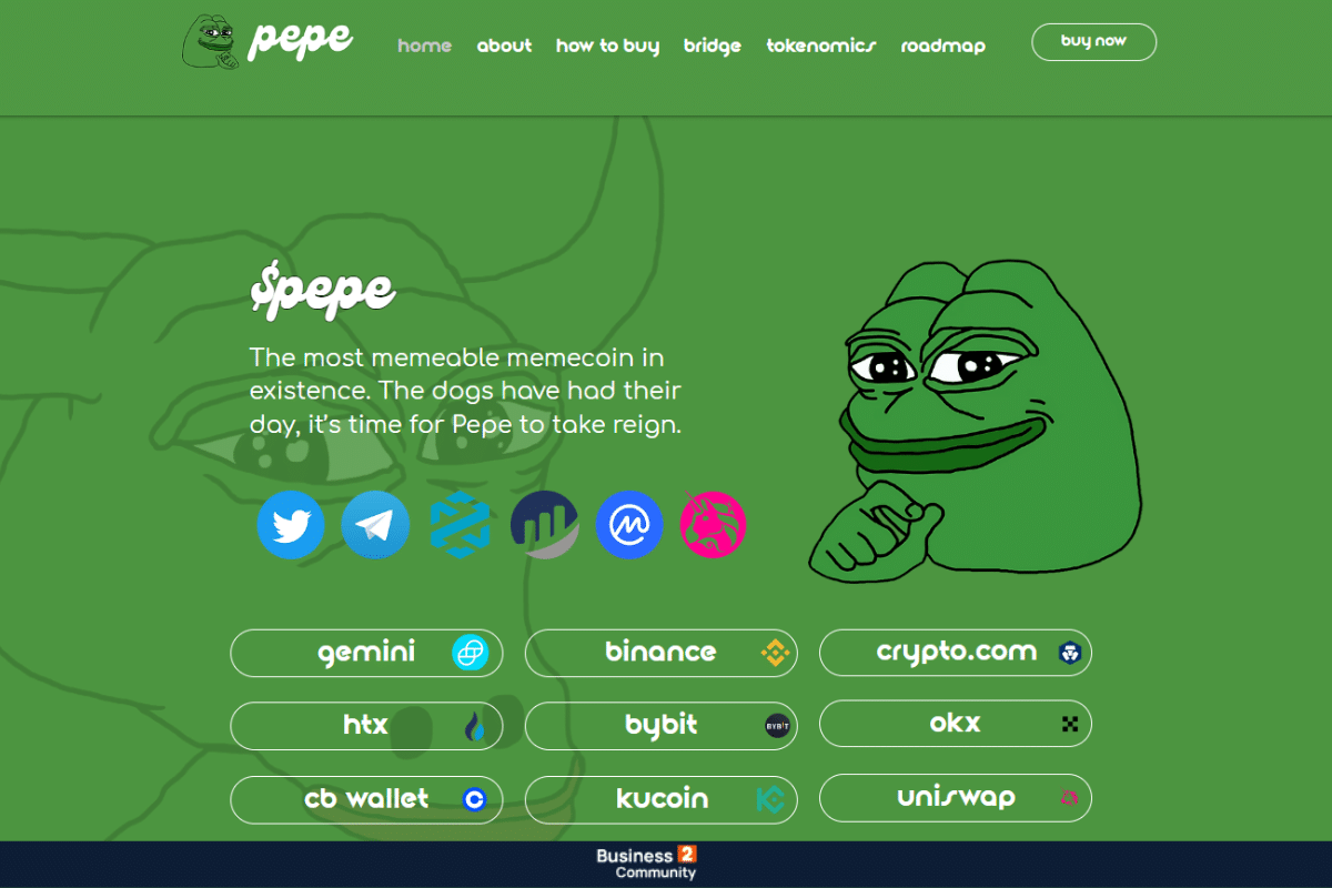 Αγορά Pepe Coin