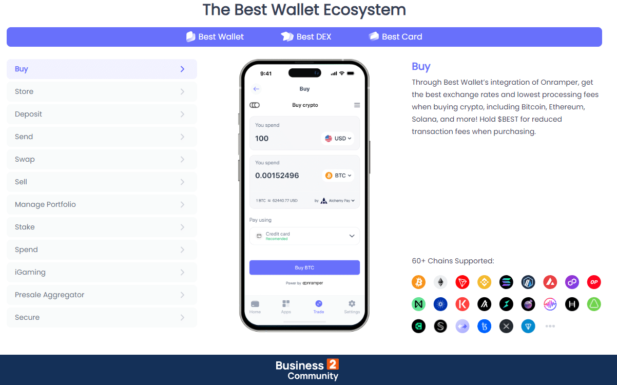 best token ecosystem