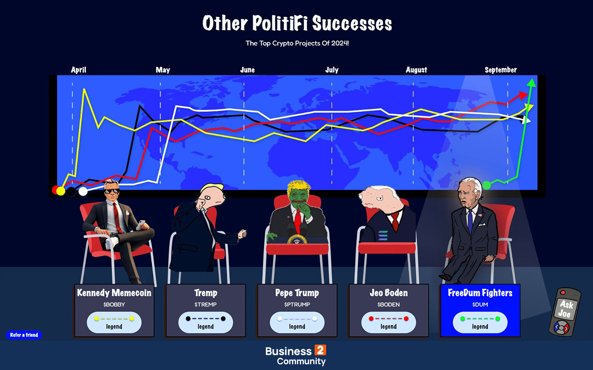 politifi crypto project FreeDum Fighters