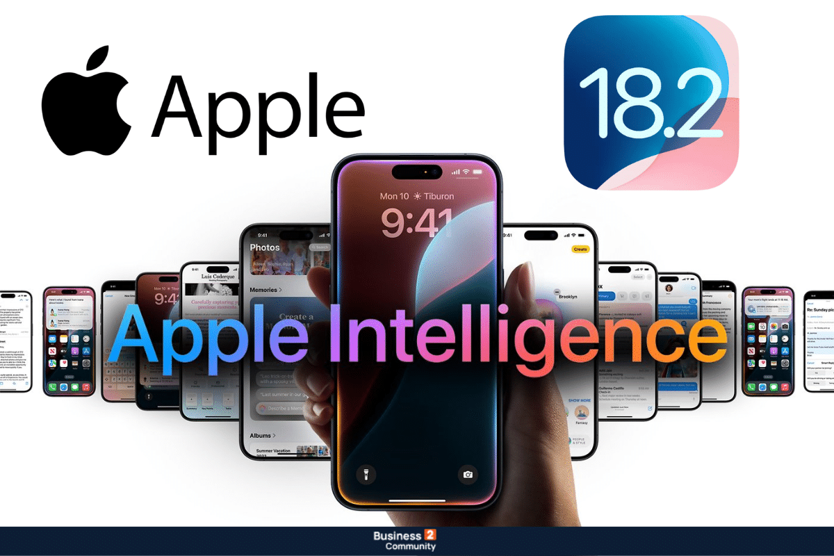 iOS 18.2 Η Apple λανσάρει την Apple Intelligence Όλες οι Καινούργιες Λειτουργίες