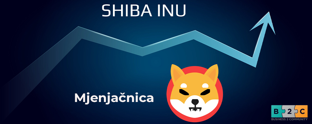 Shiba inu Exchange – Mjenjačnica