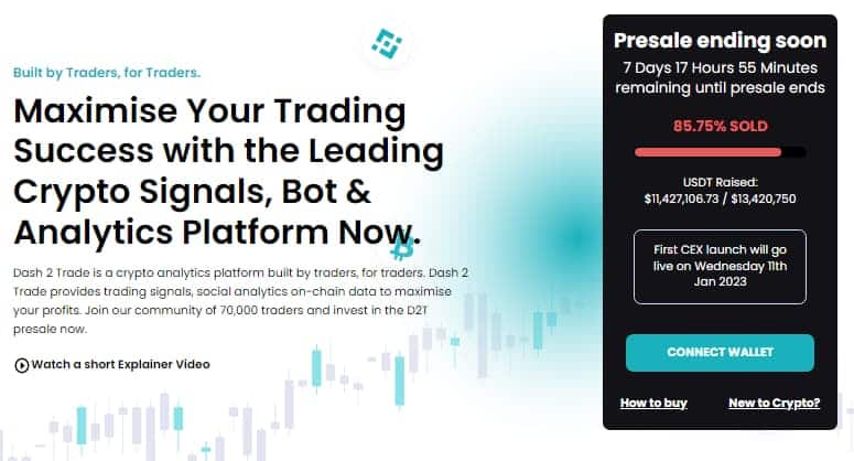 Dash2Trade Platforma