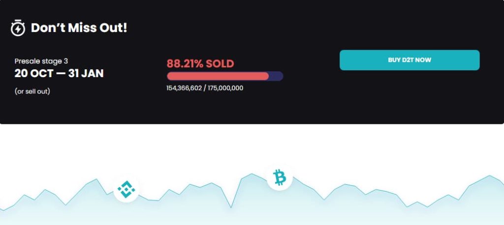 Dash2Trade pokretanje pretprodaje