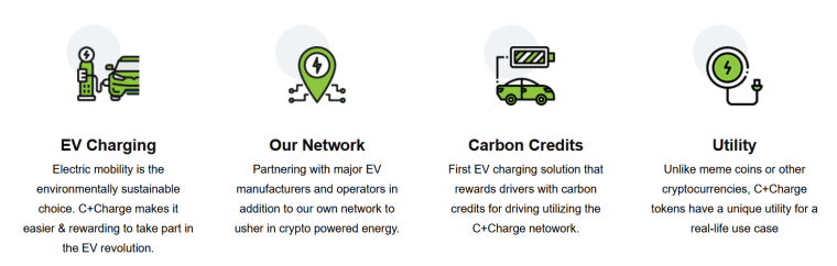 C+Charge prednjači u lakšem punjenju EV-a