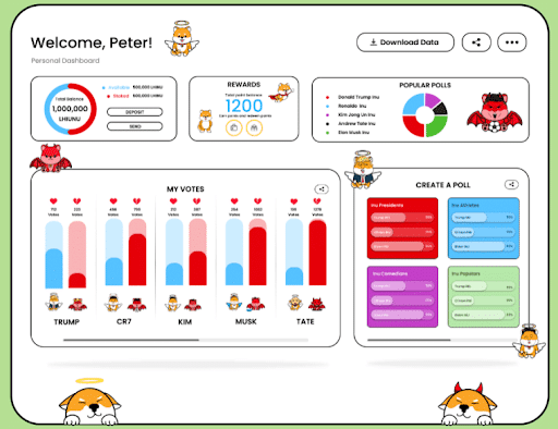 Love Hate Inu govori o poštenju i transparentnosti